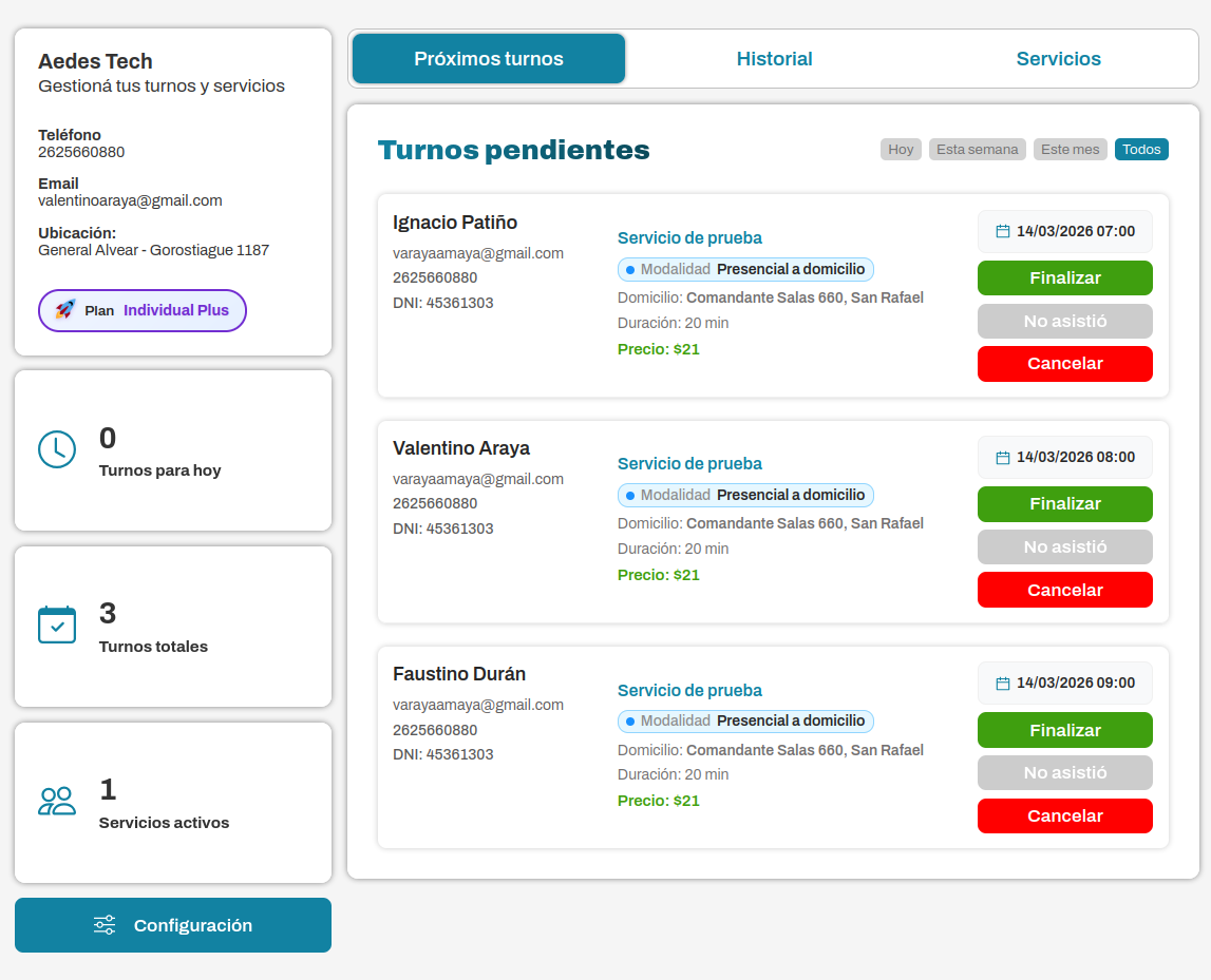 Bookify - Dashboard administración