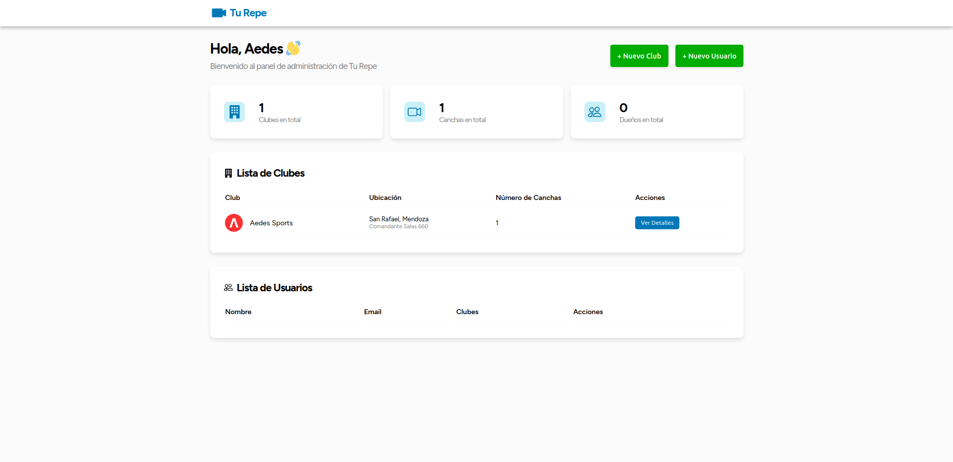 Tu Repe - Dashboard de administrador